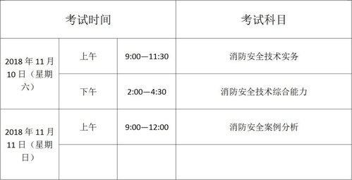 臺州考場示意圖助力周六全國考試，自動化工程考點清晰呈現
