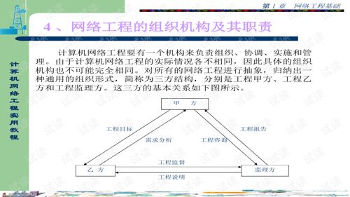 計算機網絡工程在自動化工程中的實用教程
